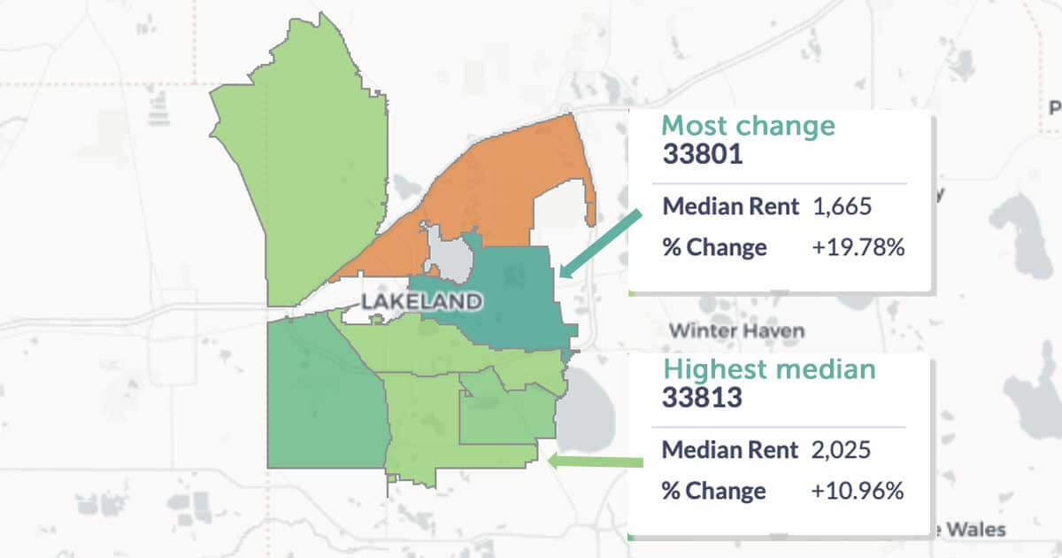 Lakeland Rents Rise Fastest in the Downtown ZIP Code LkldNow