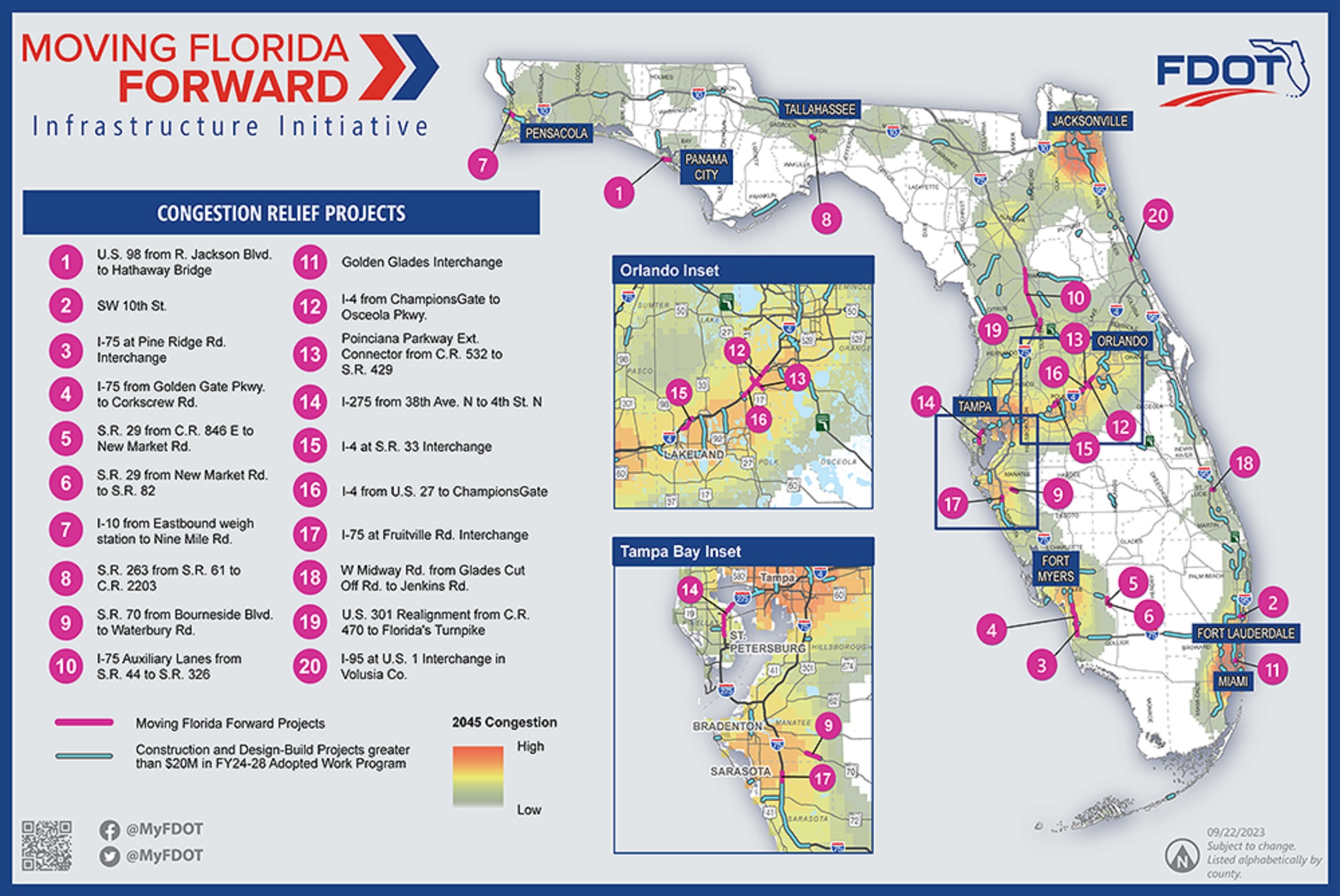 Moving Florida Forward Projects LkldNow